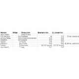 Click para ampliar. Pulsa en el nombre para ver la ficha. Trigundo y la vía 20