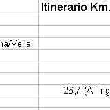 Click para ampliar. Trigundo y la vía 20