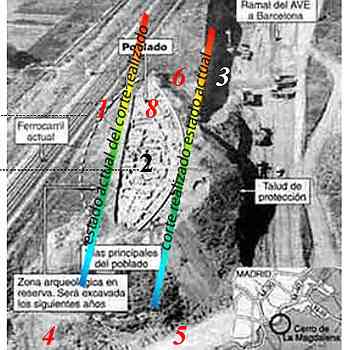 Click para ampliar. Pulsa en el nombre para ver la ficha. El asentamiento carpetano de Vallecas.