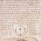 Click para ampliar. documentos reales de Alfonso VIII