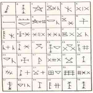 Click para ampliar. Pulsa en el nombre para ver la ficha. Siglas Poveiras (Famílias - Parte 1)