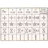 Click para ampliar. Pulsa en el nombre para ver la ficha. Siglas Poveiras