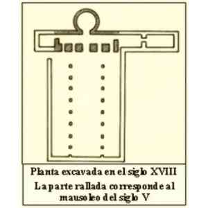 Click para ampliar. Pulsa en el nombre para ver la ficha. Basílica de Cabeza de Griego. Planta según Cornide