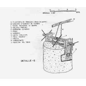 Click para ampliar. Pulsa en el nombre para ver la ficha. Contrapeso cilíndrico de prensa olearia (esquema)