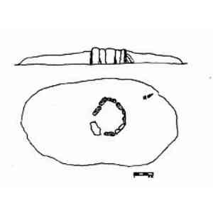 Click para ampliar. Pulsa en el nombre para ver la ficha. Dolmen Pibor (II)