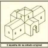 Click para ampliar. San Pedro de la Mata: Esquema