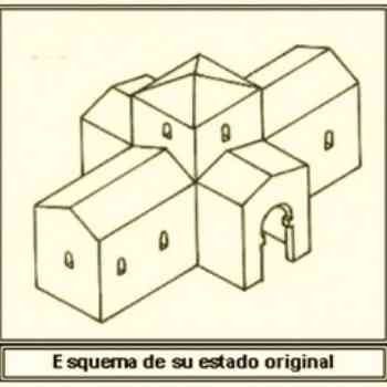 Click para ampliar. Pulsa en el nombre para ver la ficha. San Pedro de la Mata: Esquema