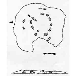 Click para ampliar. Pulsa en el nombre para ver la ficha. Dolmen del Horquillo (Bohonal de Ibor)