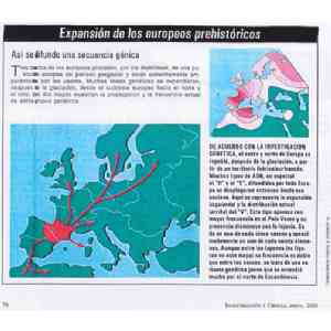 Click para ampliar. Pulsa en el nombre para ver la ficha. Origen del Castellano 1
